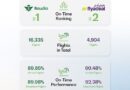 Saudia and flyadeal Rank Top Globally for On-Time Performance (OTP)