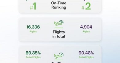 Saudia and flyadeal Rank Top Globally for On-Time Performance (OTP)