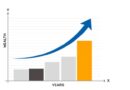 How Bajaj Finserv Large Cap Fund Can Help you Build Long-term Wealth