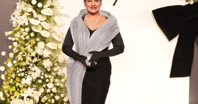 India Shines – Sudha Reddy Becomes Miss World’s First Global Ambassador