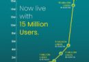 AdvantageClub.ai Rockets to 15 Million Users, Setting the Global Gold Standard in Employee Engagement