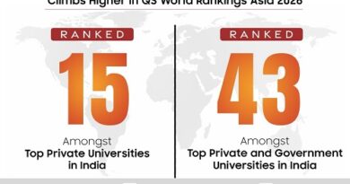 Galgotias University Soars to New Heights in QS World Rankings 2026 — Marking a Continued Global Rise!