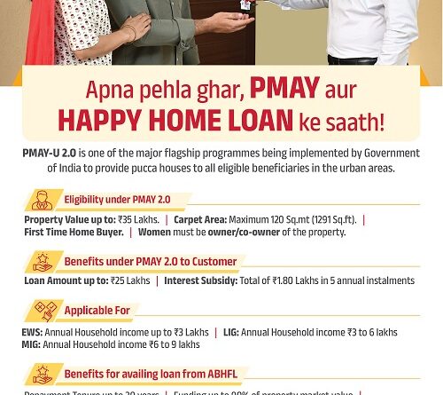 Aditya Birla Housing Finance Strengthens Commitment to 'Housing for All' Under PMAY 2.0