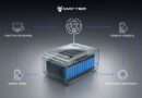 MATTER Integrates Iontra's Battery Intelligence as one of the Core Layers of Its AI-Defined Vehicle (AIDV) Platform, Advancing AI-Governed Systems