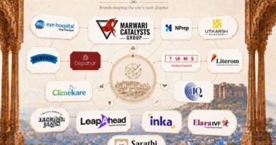 Jodhpur Emerges as One of India's Fastest Growing Startup Hubs Marwari Catalysts' Plays a Vital Role in this Ecosystem
