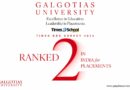 Galgotias University Surges in Times BBA Survey 2026, Rises to No. 2 in India for Placements