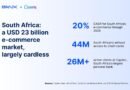 Canva Partners with EBANX and Capitec Pay to Unlock Cardless Subscriptions for South Africans