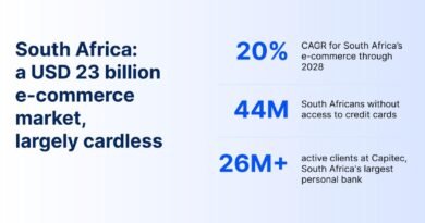 Canva Partners with EBANX and Capitec Pay to Unlock Cardless Subscriptions for South Africans