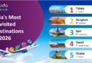 Agoda Unveils 2026 Return Visitor Ranking: New Delhi Leads India, Tokyo Tops Asia