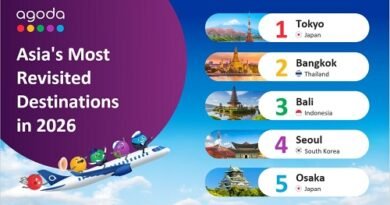 Agoda Unveils 2026 Return Visitor Ranking: New Delhi Leads India, Tokyo Tops Asia