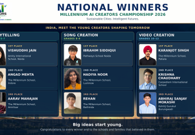 The Millennium Group of Schools Announces Winners of Millennium AI Creators Championship 2026, Celebrating Young India's Responsible AI Creators