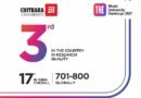 Chitkara University Ranks 3rd in India for Research Quality in THE World University Rankings 2027
