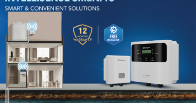 Crompton Simplifies Household Water Management with INTELLISENSE SmartPro