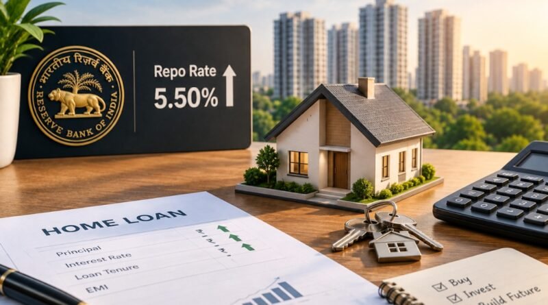 RBI's Repo Rate Hike: Real Estate Sector Expects Resilient Demand Amid Inflationary Pressures