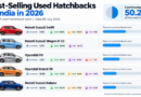 Best-Selling Used Hatchbacks in India in 2026: Why These Five Still Lead the Market